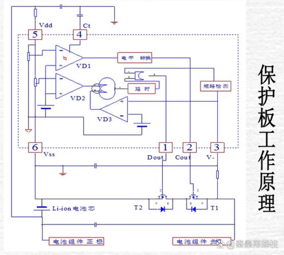 鋰電池線路板壞掉了怎么修，鋰電電路板工作原理